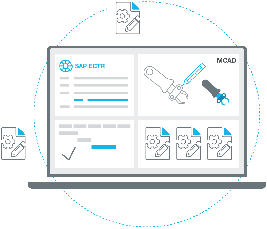 Green light for all MCAD data in the product lifecycle Multi-CAD management for MCAD in SAP